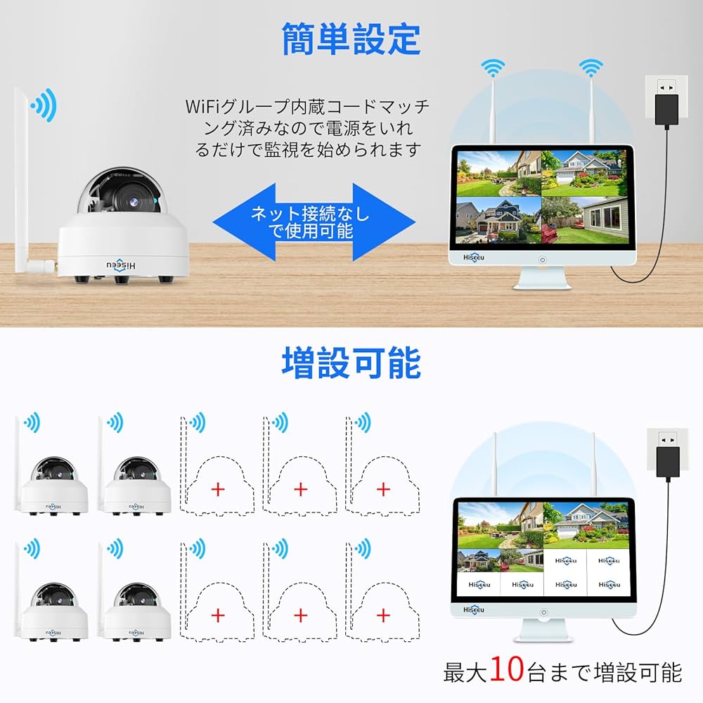 Amazon.co.jp: 【500万画素・ドーム型 PTZ対応 】防犯カメラ